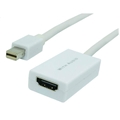 CALRAD 35-724 MINI DISPLAYPORT MALE TO HDMI FEMALE ADAPTOR